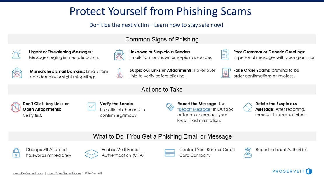 How to Identify and Avoid Malicious Short Links and Phishing Scams Online